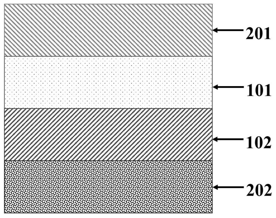 Preparation method of double-layer porous oxide structure based on artificial synapse function