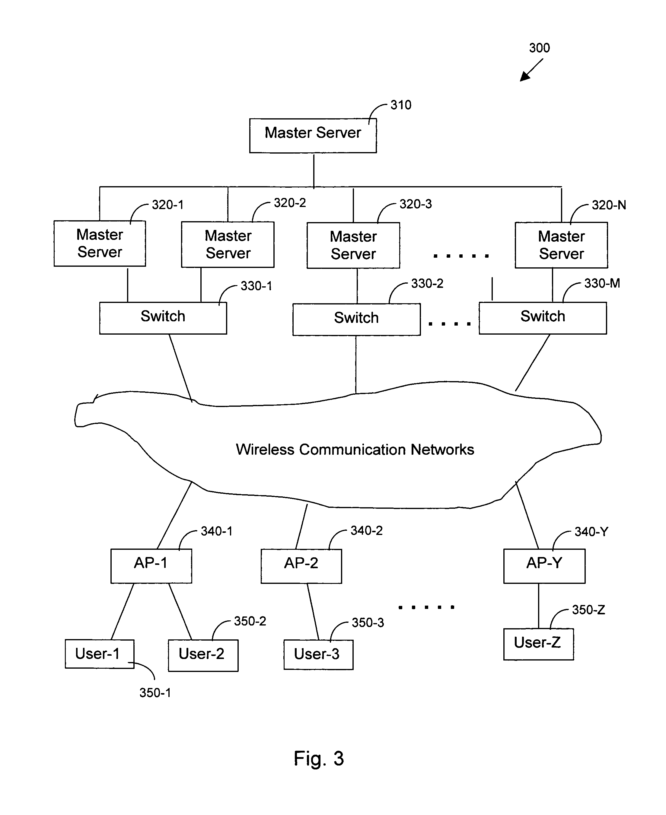 Transmission of wireless messages of current vehicle location and estimated arrival time to requestors