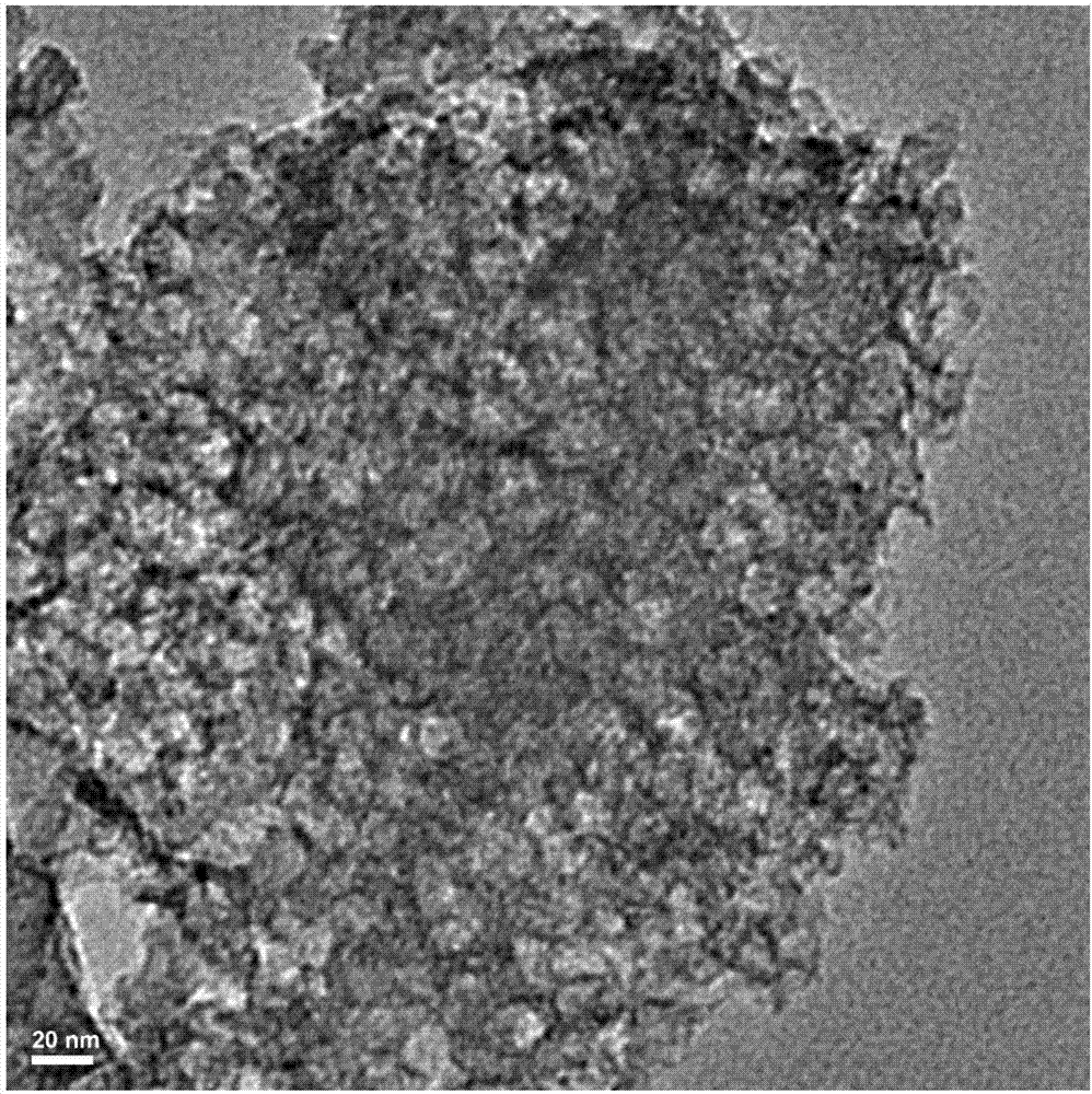 A method of preparing a hierarchical porous carbon material as a supercapacitor electrode material