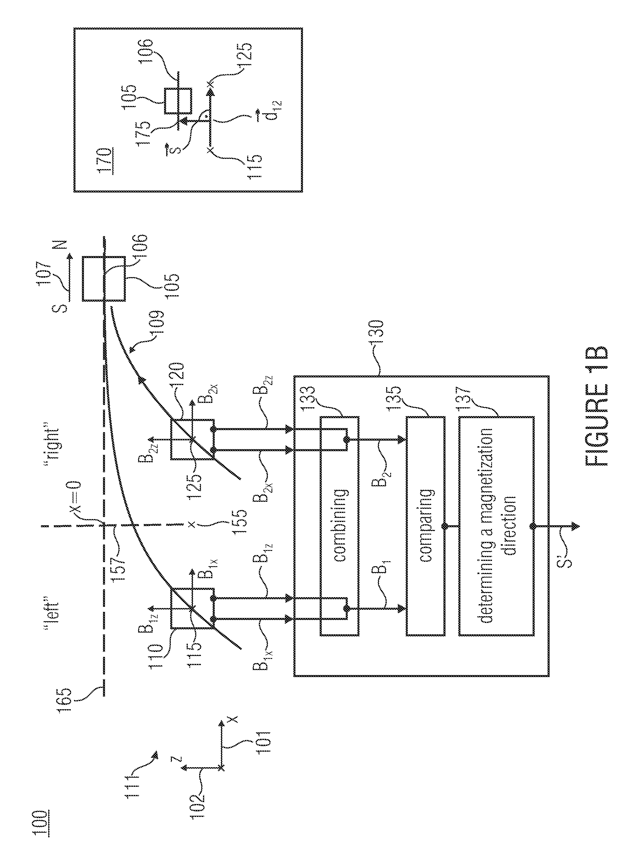 Sensor assembly and method for determining a magnetization direction of an indicator magnet