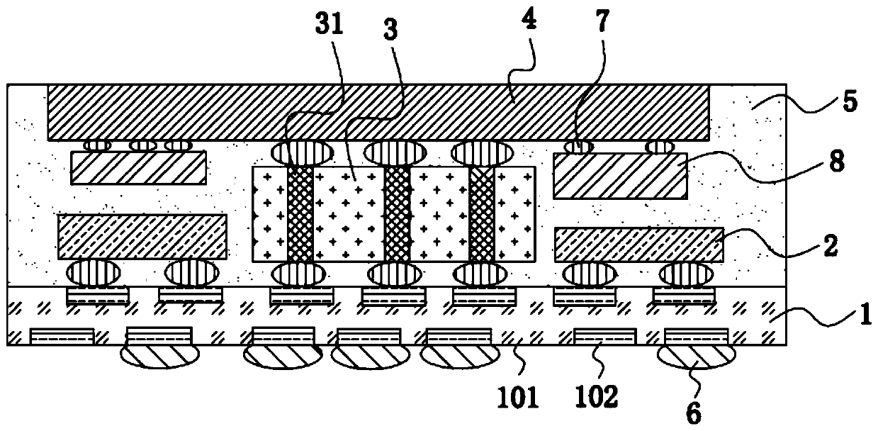 TSV-based multi-chip package structure and method for fabricating same