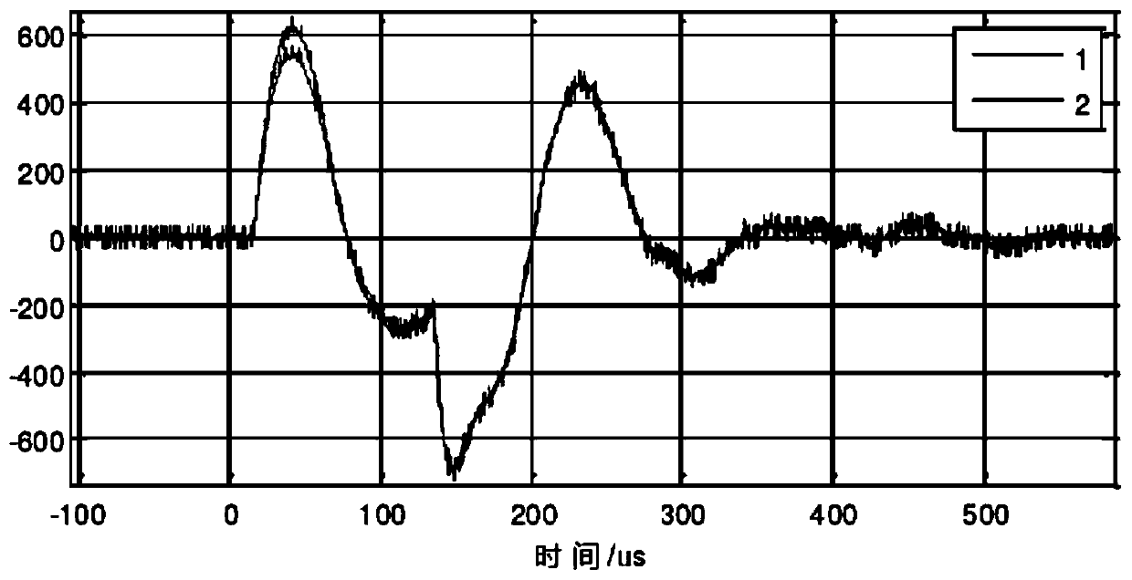 Optical fiber polarization sensing thunder and lightning positioning system and method