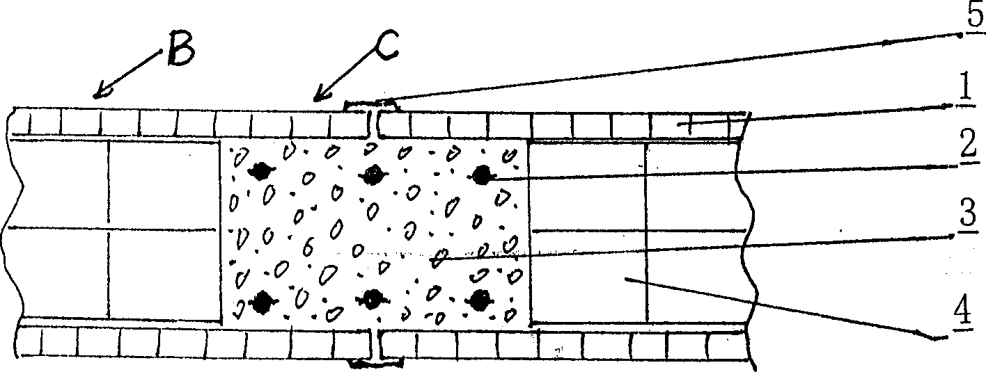 Method for making building architecture of wallboard self-mould cast