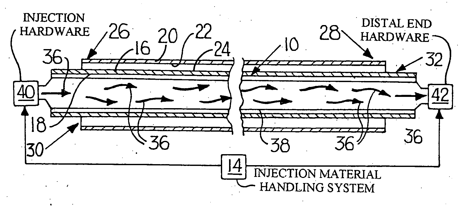 Bladder system for conduit expansion