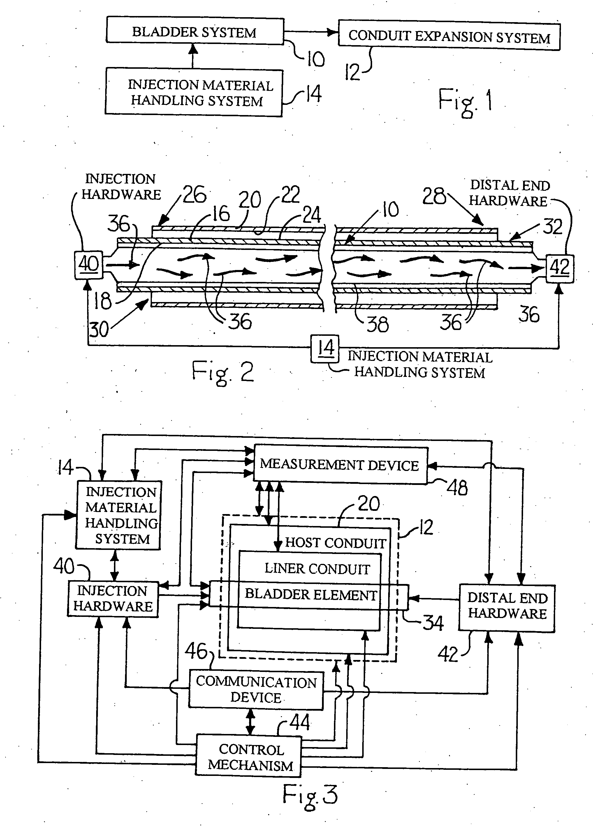 Bladder system for conduit expansion