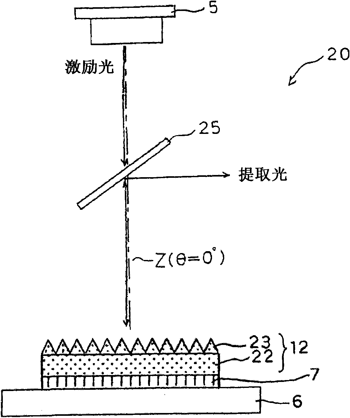 Light source device and lighting device