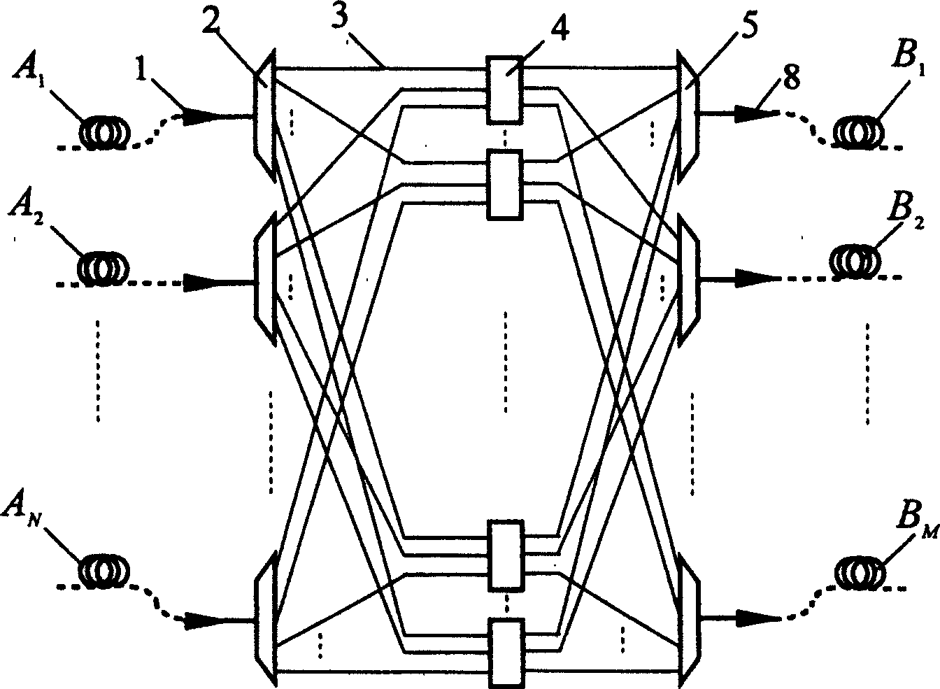 Full optical wavelength route cross module