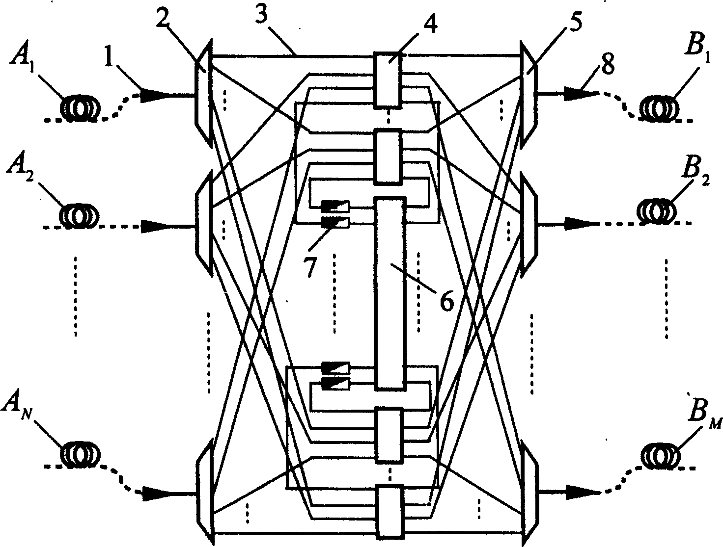 Full optical wavelength route cross module