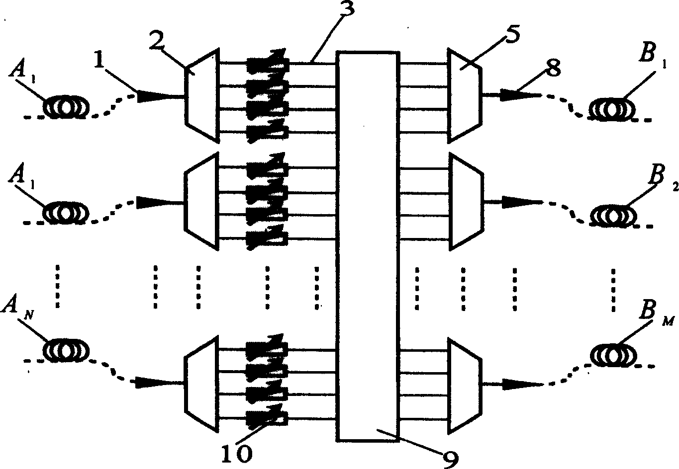 Full optical wavelength route cross module