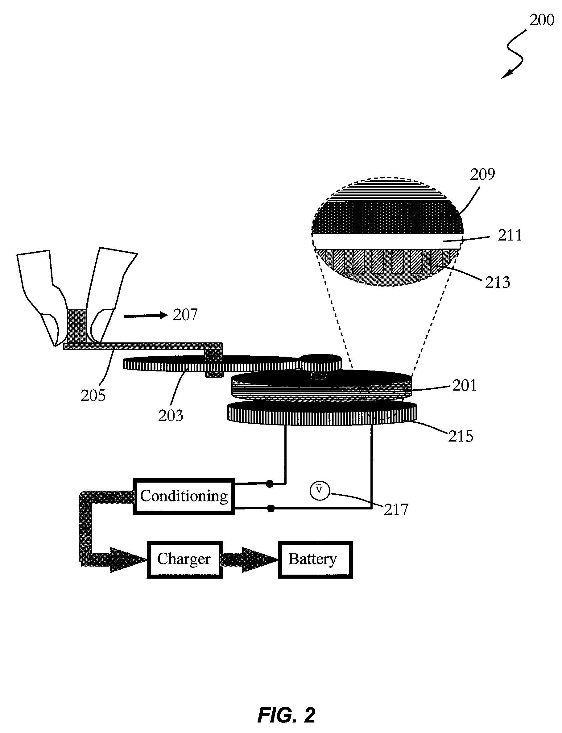 Method and structure for kinetic energy based generator for portable electronic devices