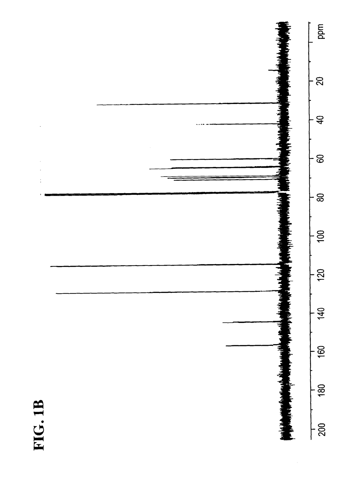 Bisphenol ether derivatives and methods for using the same