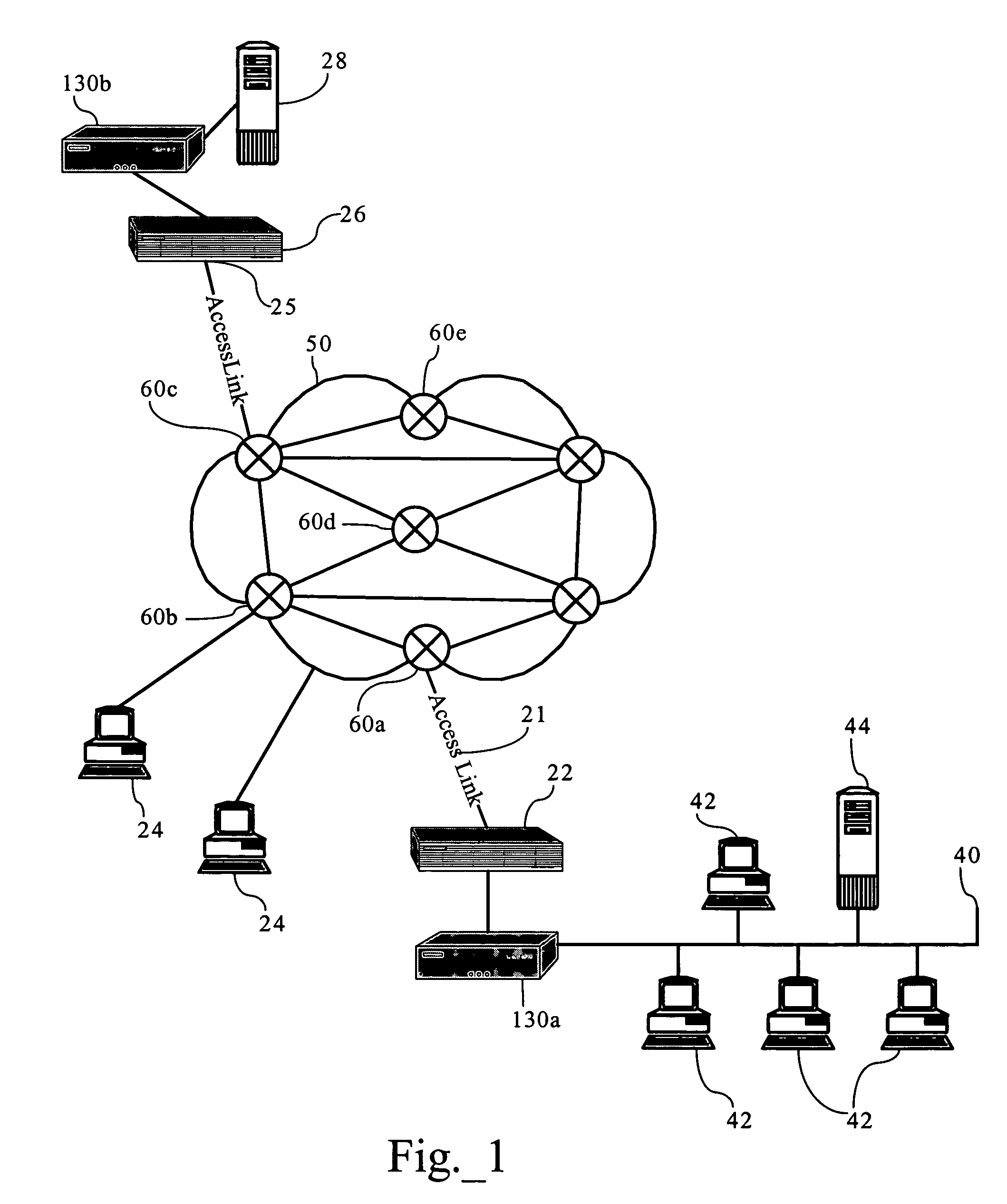 Adaptive network traffic compression mechanism including dynamic selection of compression algorithms