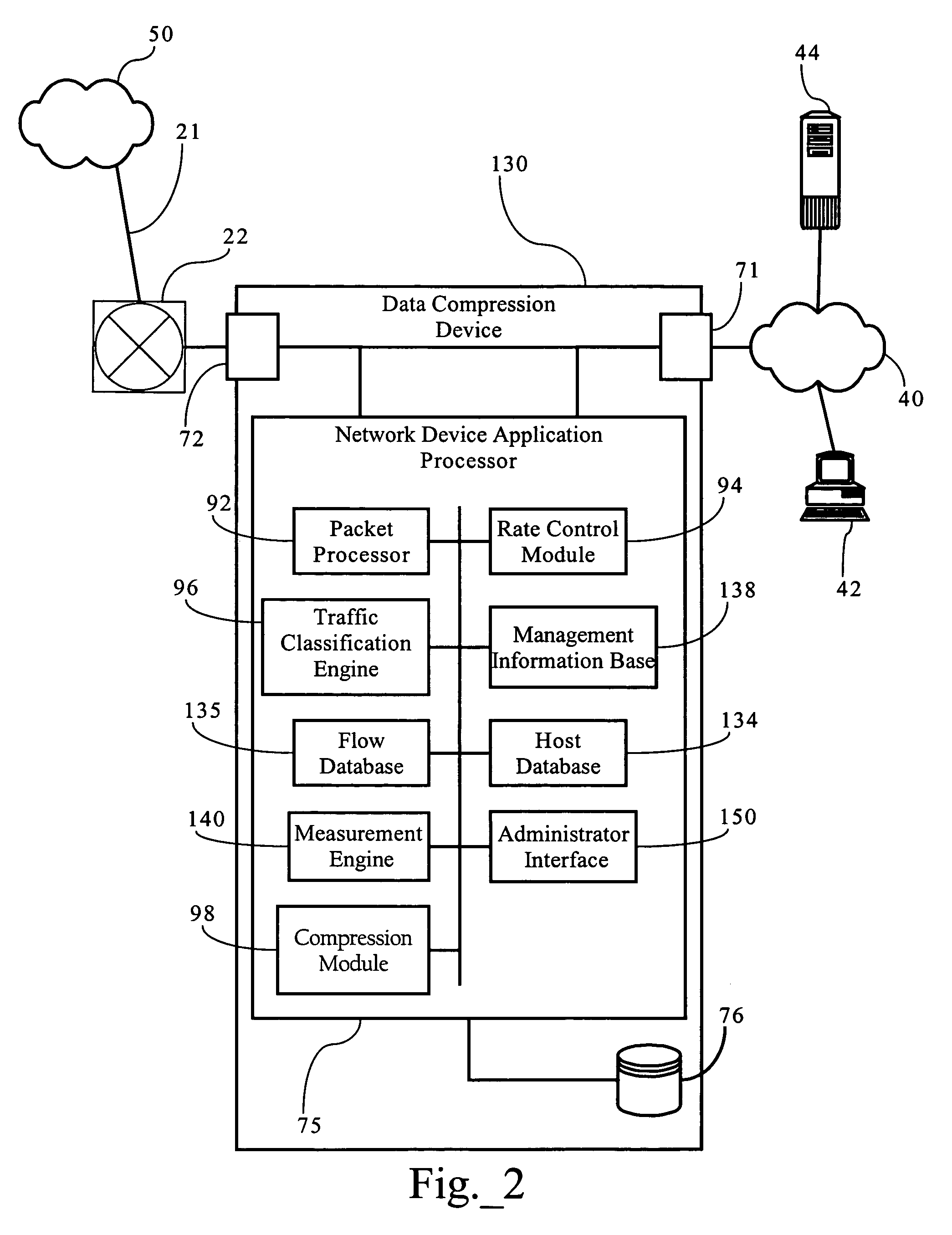 Adaptive network traffic compression mechanism including dynamic selection of compression algorithms
