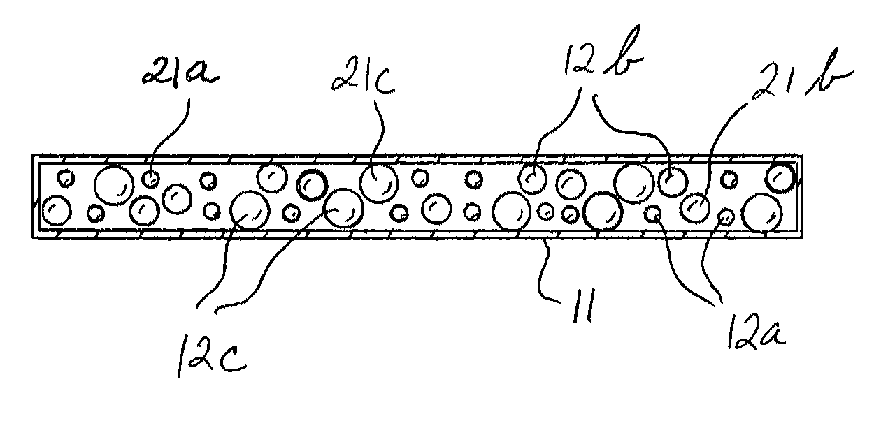 Method of staggered release or exposure of microorganisms for biological remediation of hydrocarbons and other organic matter