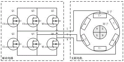 Brushless direct-current motor for single-step motion of automobile gear selector