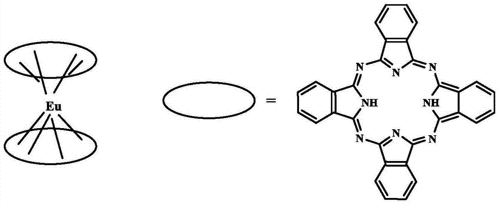 Application of double-layer sandwich-type Eu metal phthalocyanine complex in microcontact printing