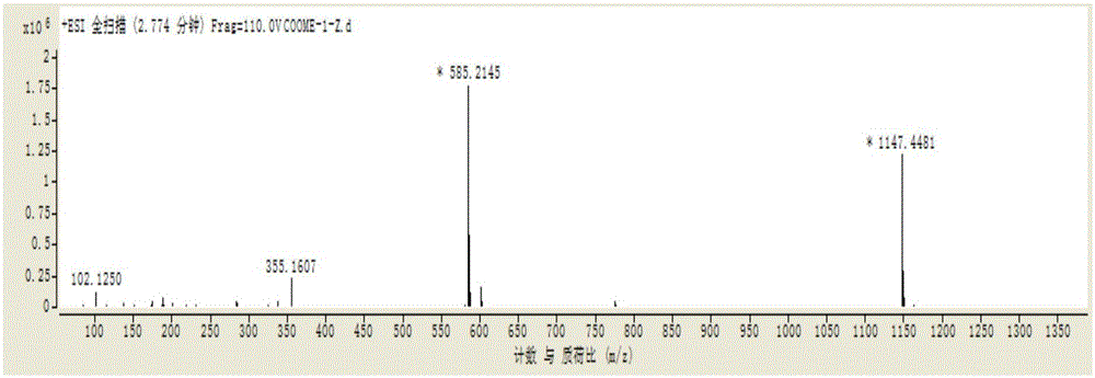 Preparation method and applications of forsythoside glucuronic acid derivative