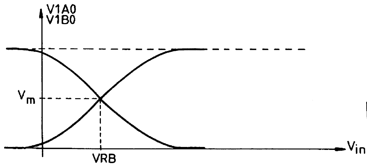 Analog to digital converter using several cascade-connected interpolation circuits