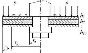 Computing method for combined stress of same-structure annular superposed valve sheets of shock absorber