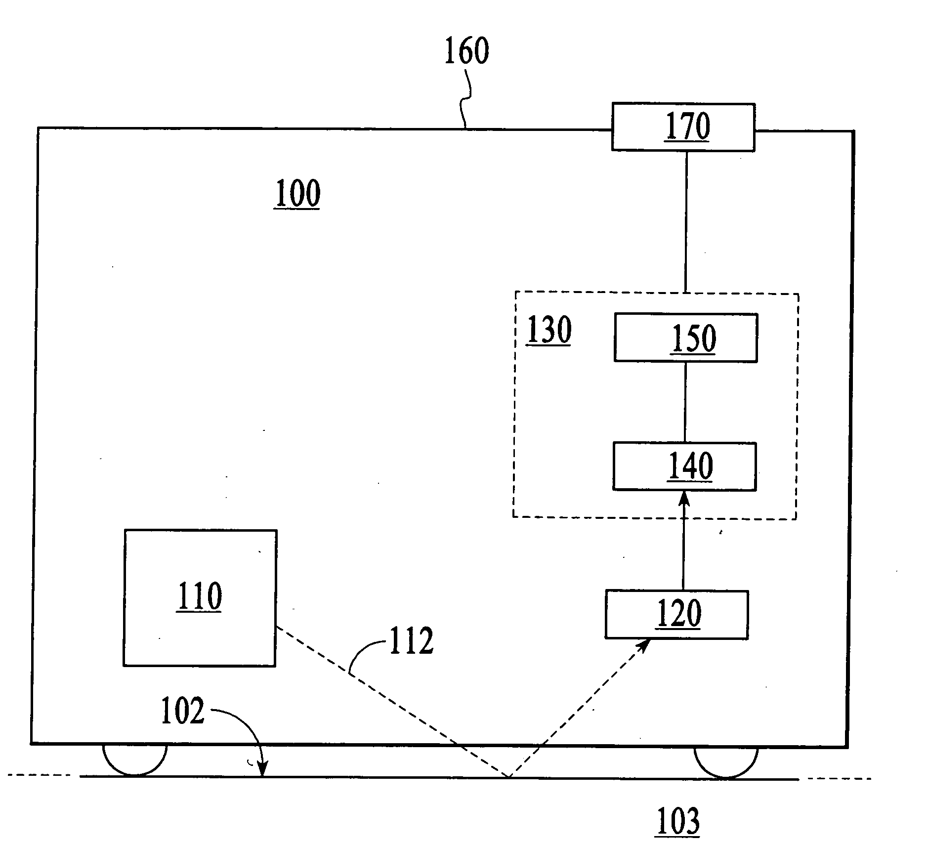 Programmable resolution for optical pointing device