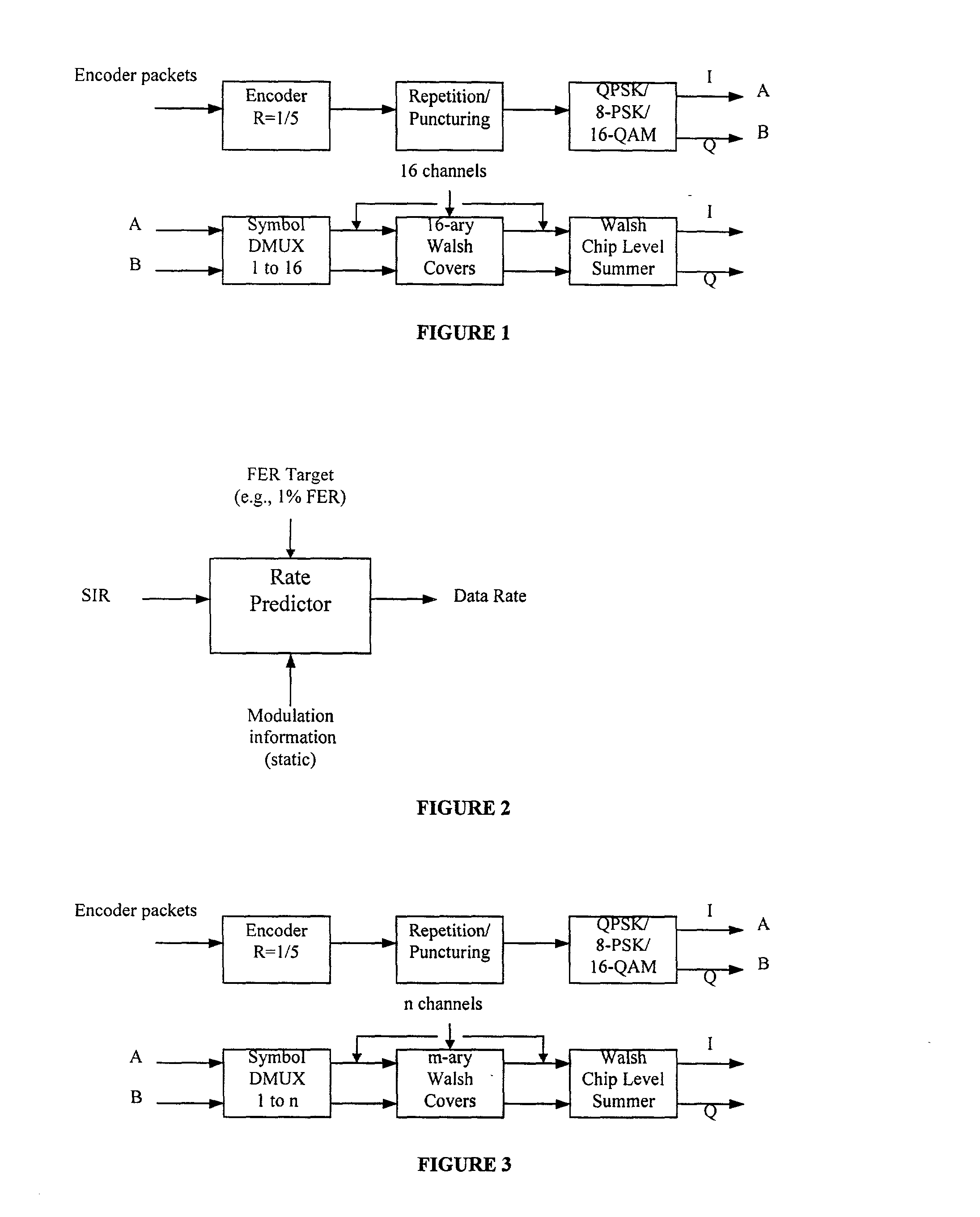 Method for data rate selection in a wireless communication system
