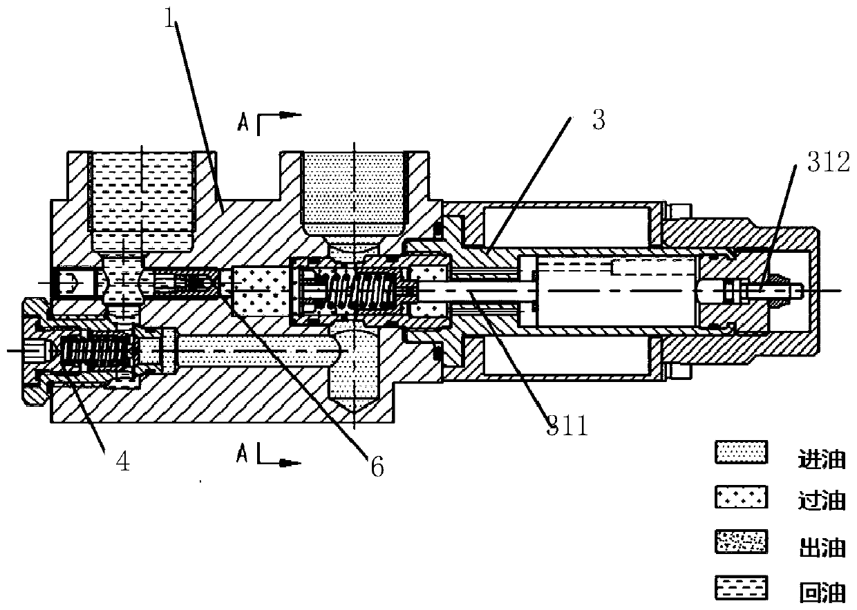 Proportion flow control valve