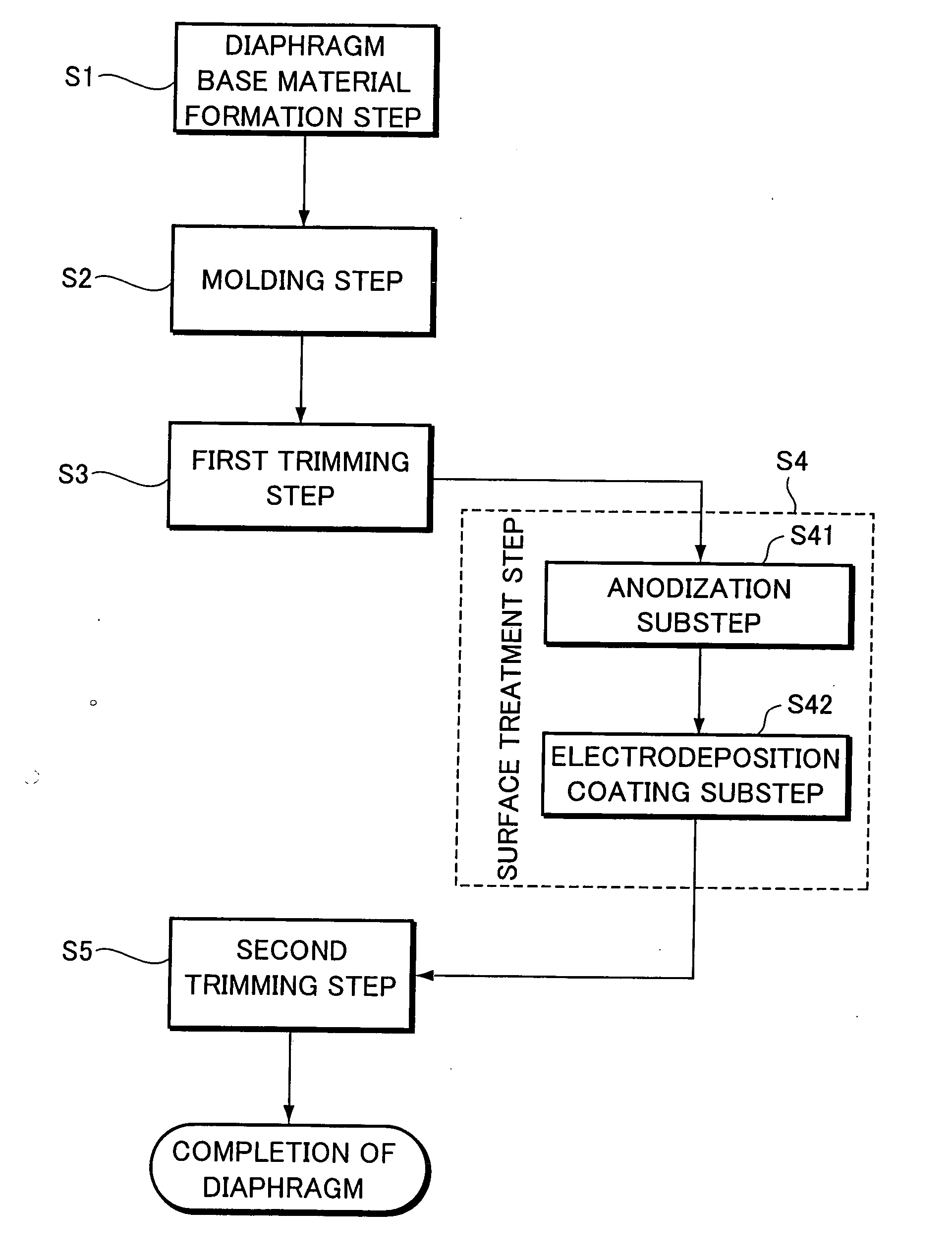 Speaker diaphragm and method of fabricating the same