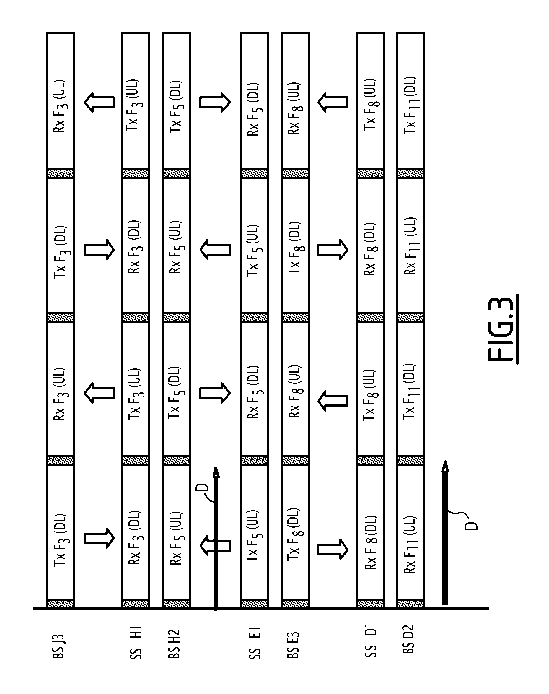 Transceiver station for forming a telecommunications network node and associated telecommunications method