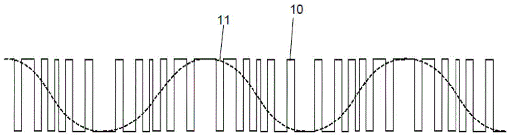 Power supply systems