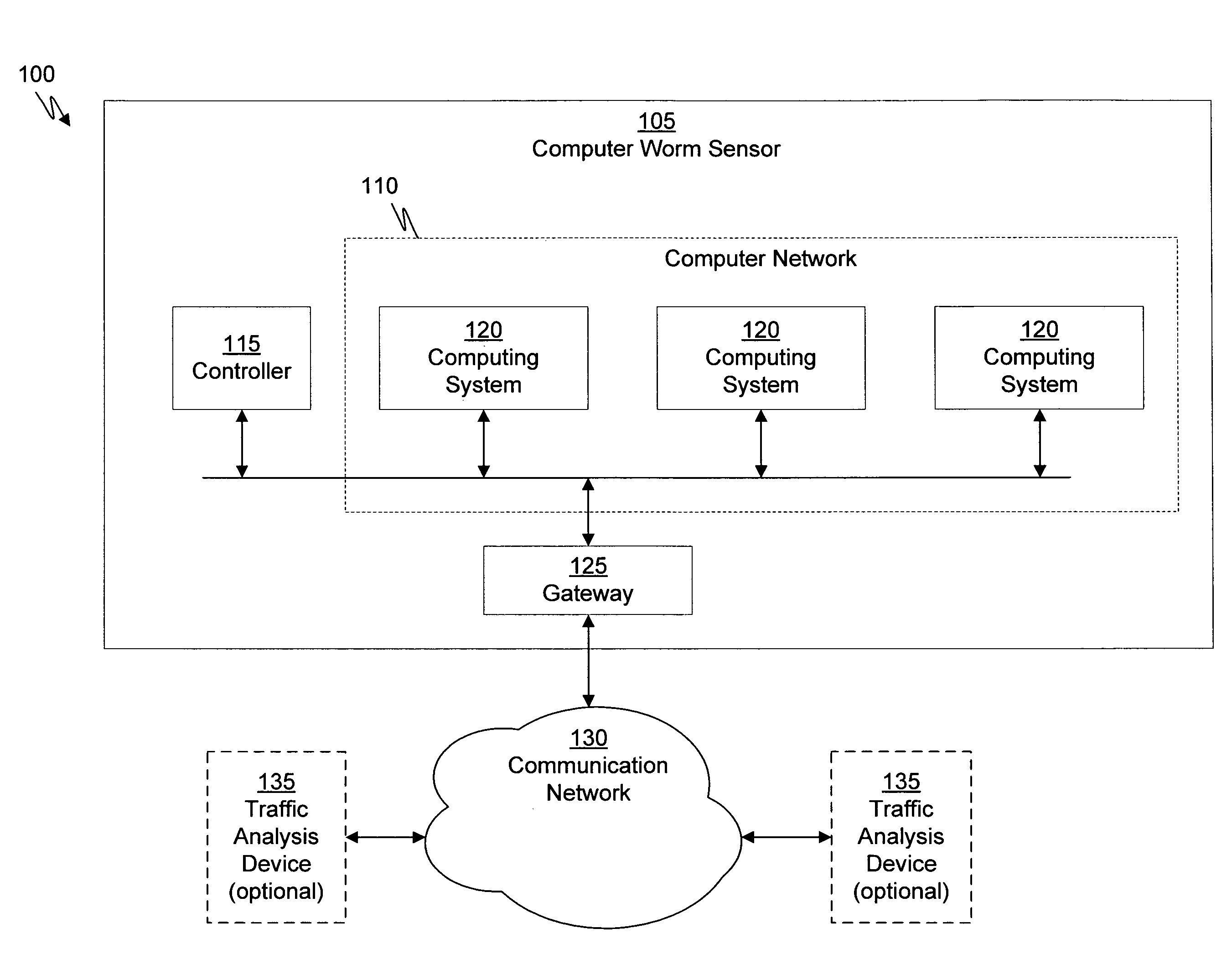 Systems and methods for malware attack detection and identification