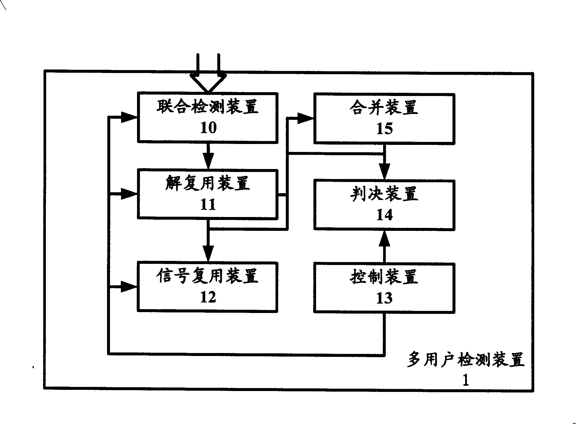 Multi-user detecting method and device in wireless communication network