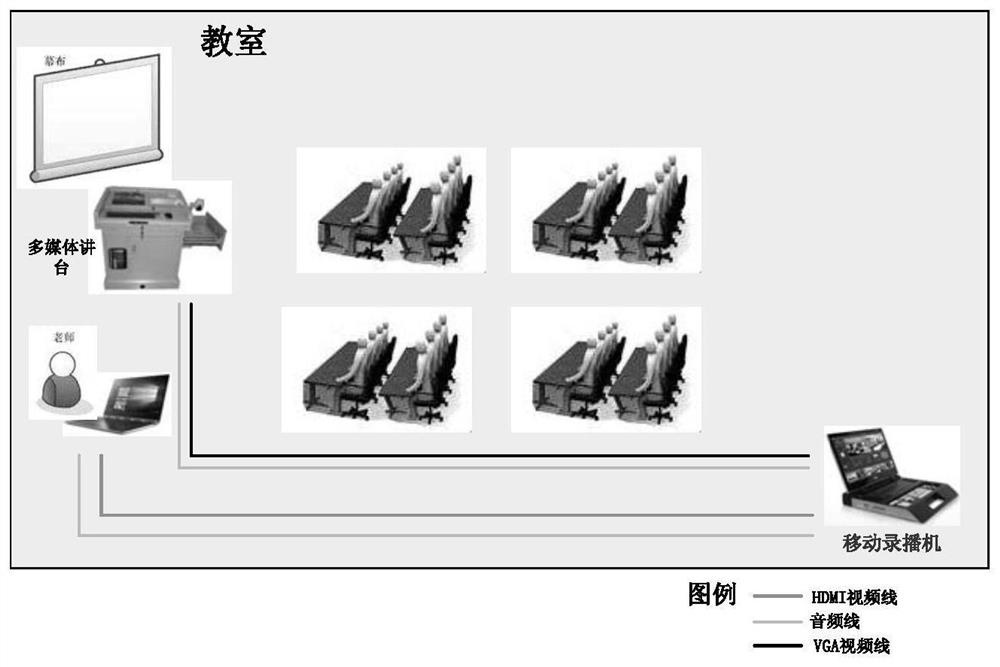 Wireless FHD audio-video transmission device