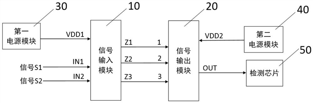 Dual-input signal synchronous detection circuit