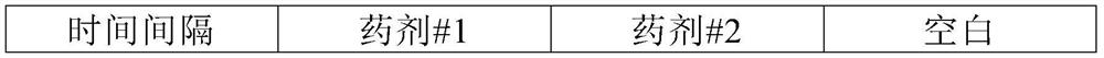 Yeast products for use as prebiotics and compositions comprising same