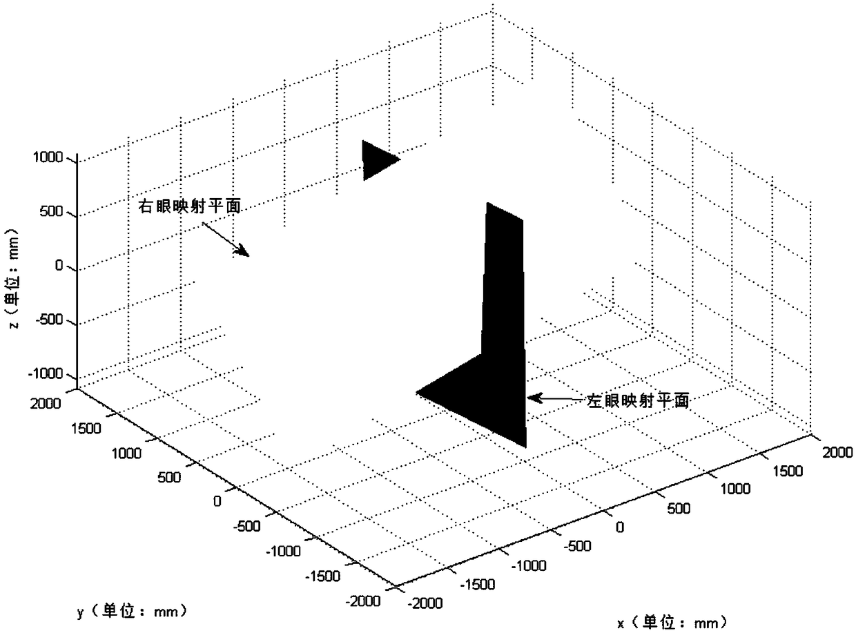 A straight line trajectory fast calculation method free of binocular synchronization