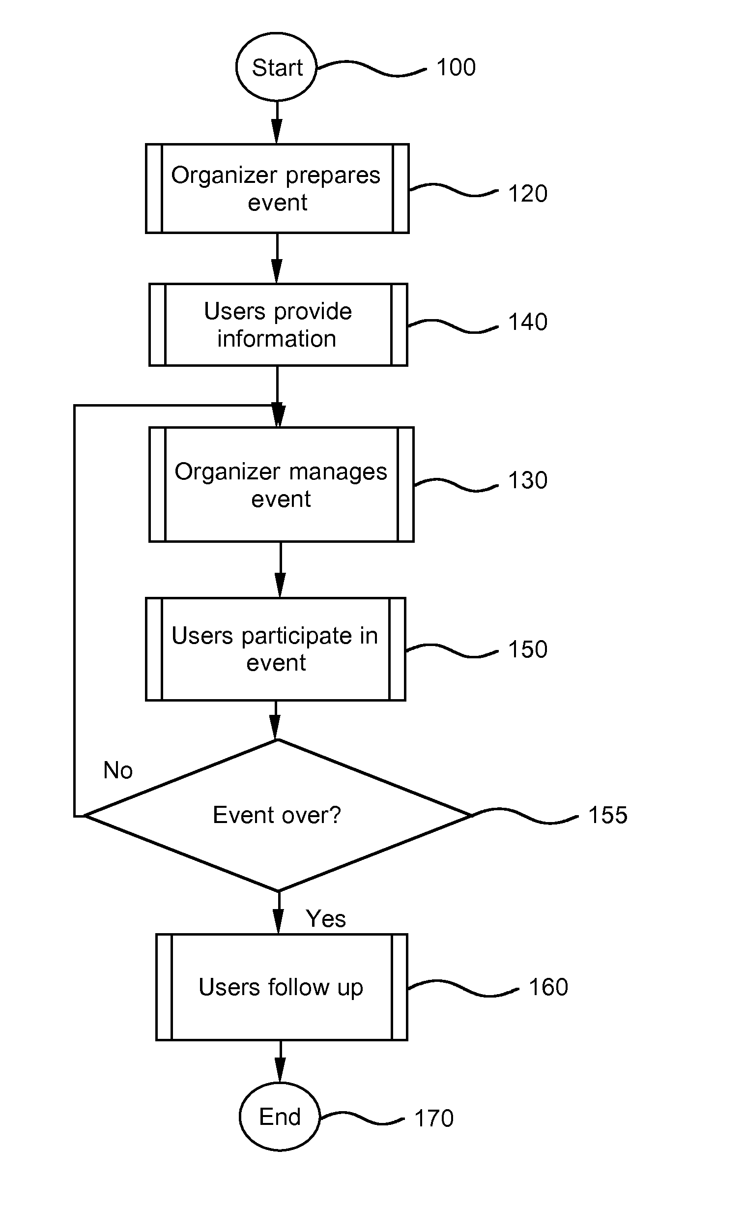 Computerized matching and introduction systems and methods