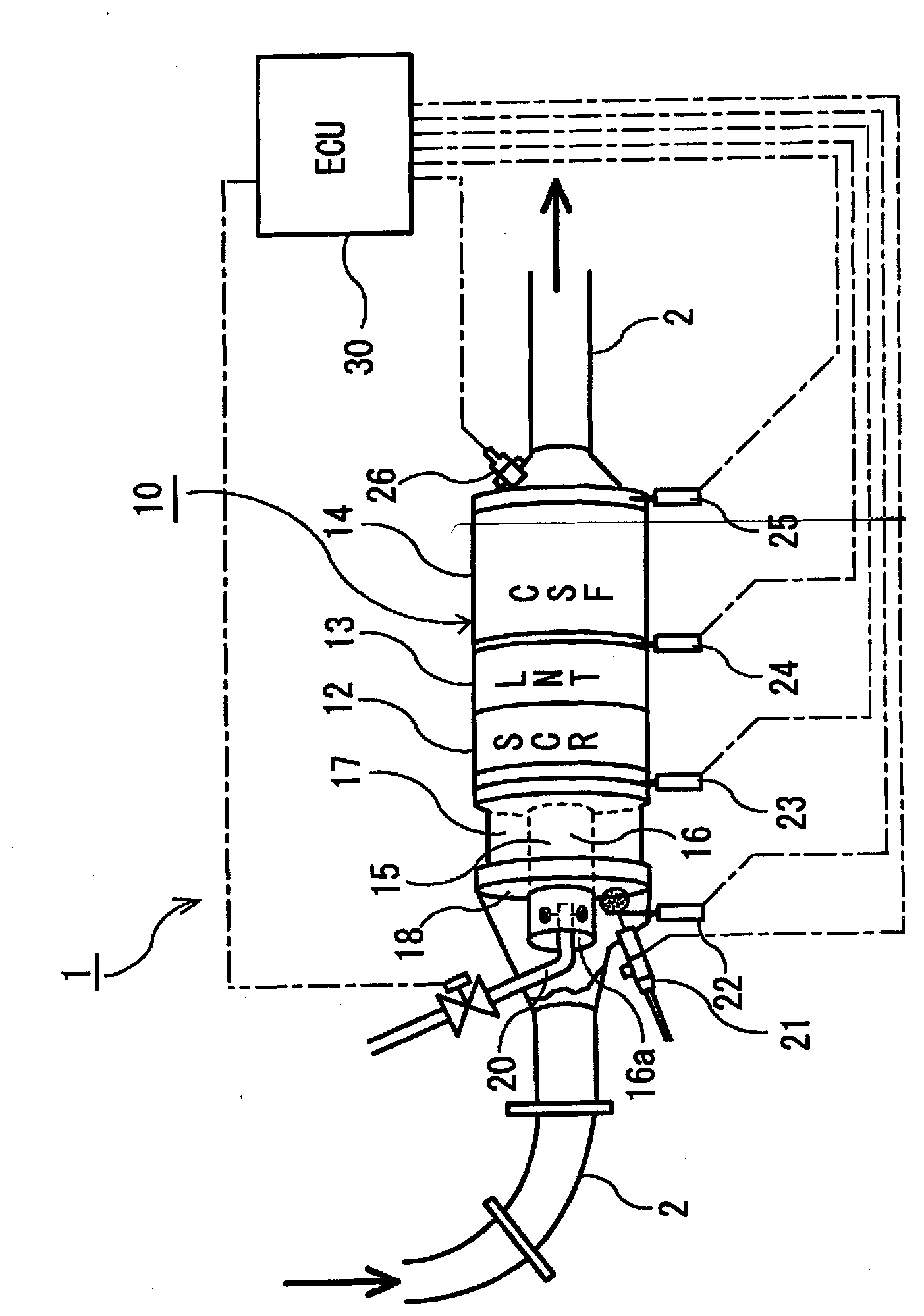 Exhaust gas purifier and system for exhaust gas purification