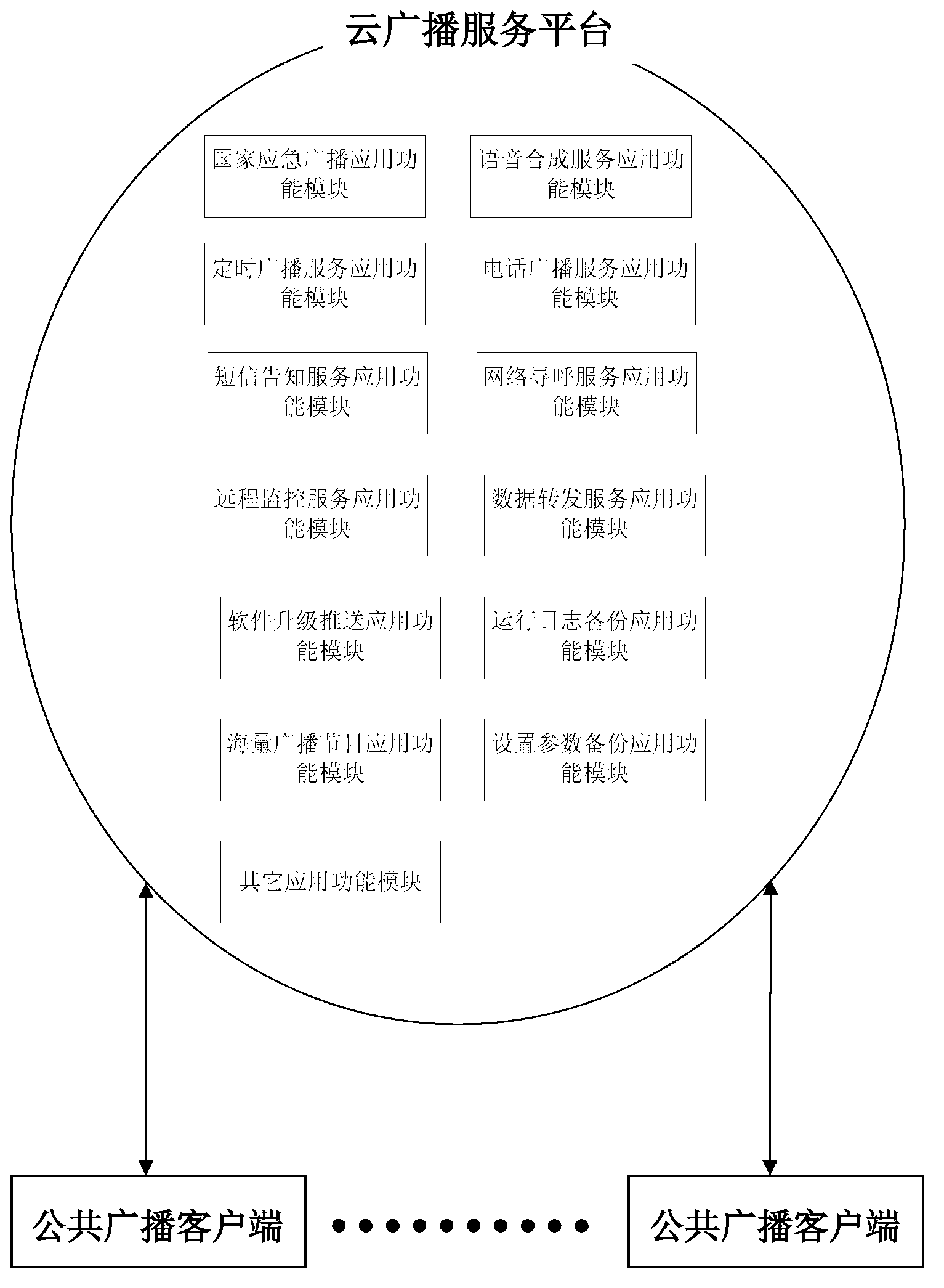 Cloud broadcasting system and cloud broadcasting method
