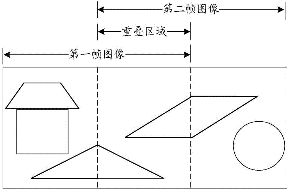 Panoramic photographing method and mobile terminal