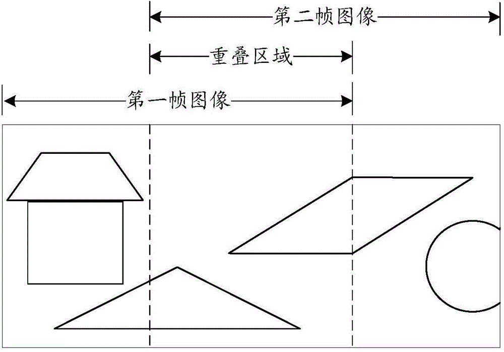 Panoramic photographing method and mobile terminal