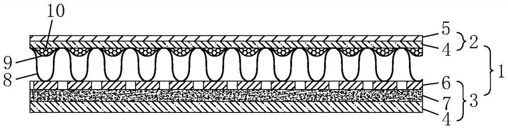 Corrugated board and processing technology thereof
