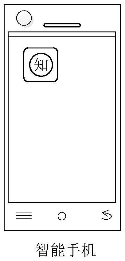 Icon processing method, device and terminal