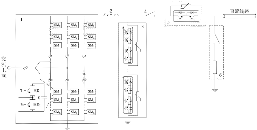 Convertor station having direct current fault clearance capacity and control method of convertor station