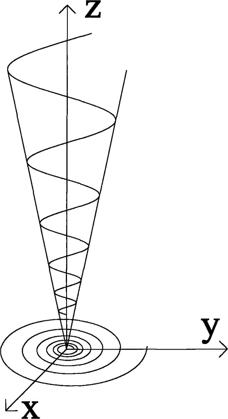 Flocculation reactor