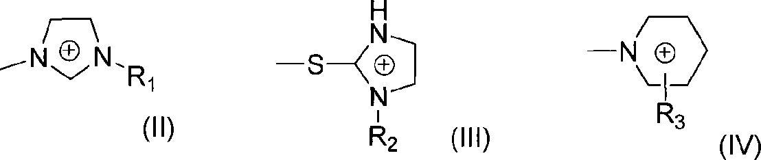 Ionic compound containing chiral amine-thiourea (urea) and its preparation method and application