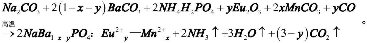 Fluorescent powder capable of exciting white light emission and suitable for ultraviolet LED and preparation method thereof