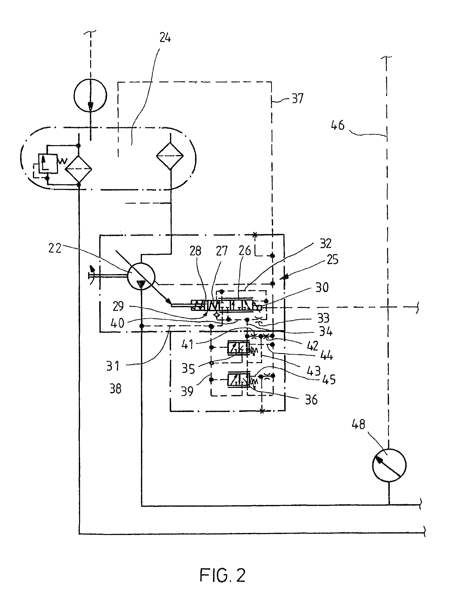 Method and hydraulic control system for supplying pressure medium to at least one hydraulic consumer