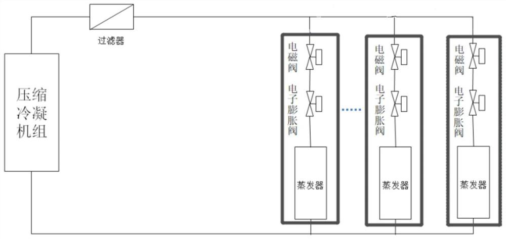 Multi-split refrigerating system control method and device, multi-split refrigerating system and air conditioner