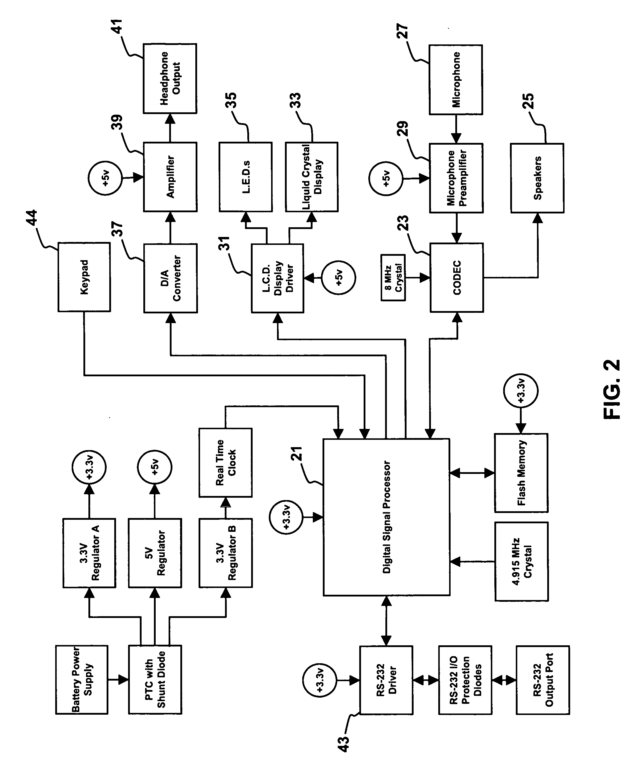 Hearing test apparatus and method having automatic starting functionality