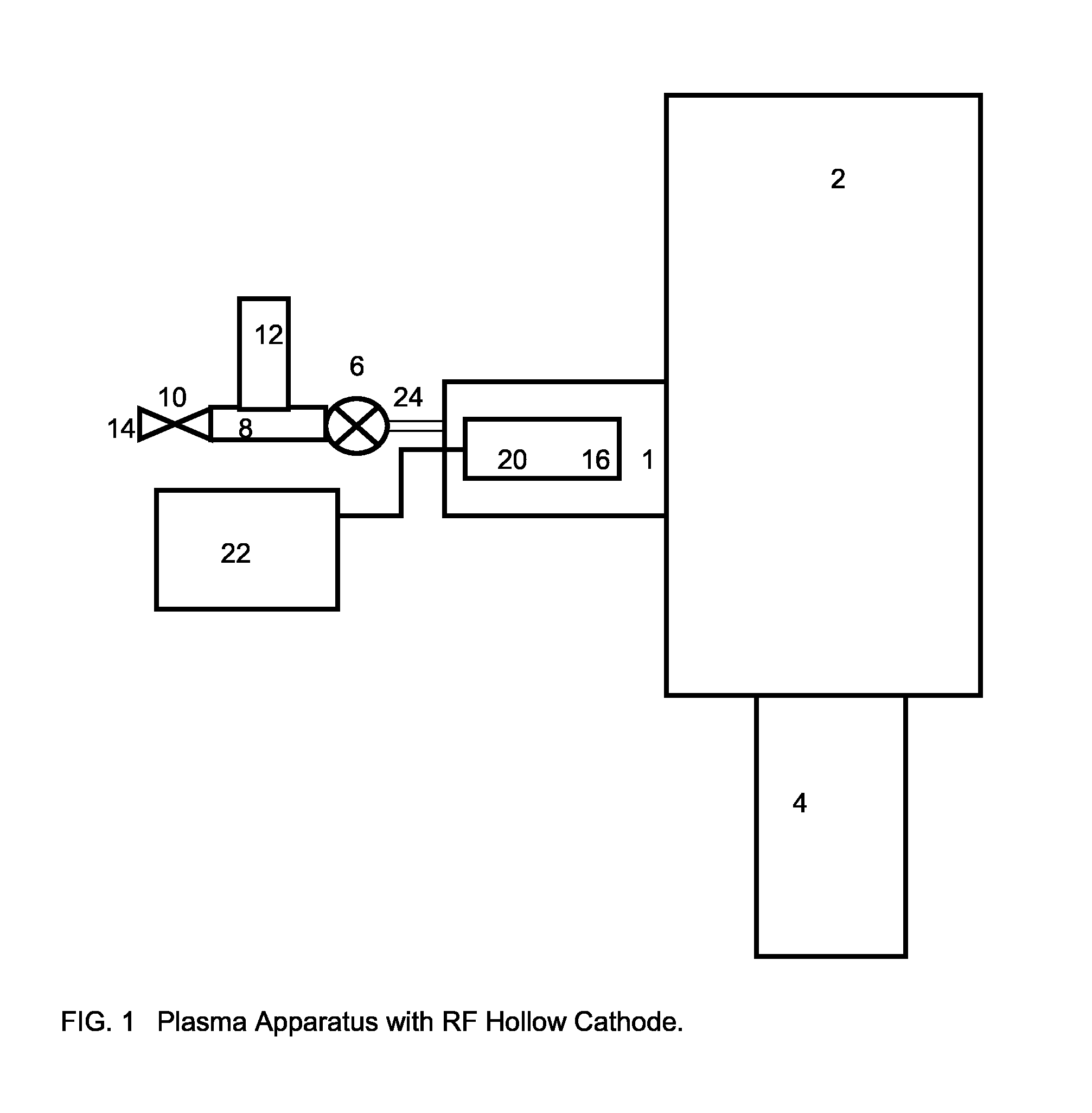 Method and apparatus for plasma ignition in high vacuum chambers